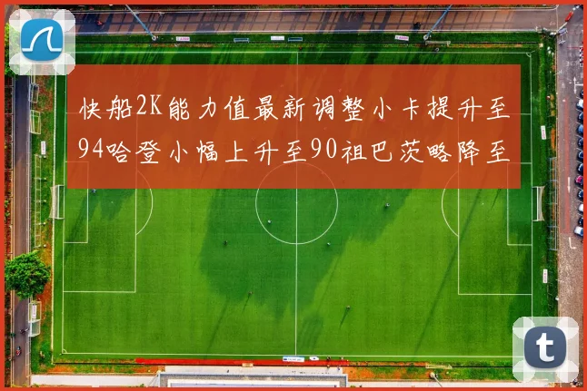 快船2K能力值最新调整小卡提升至94哈登小幅上升至90祖巴茨略降至85大洛维持76